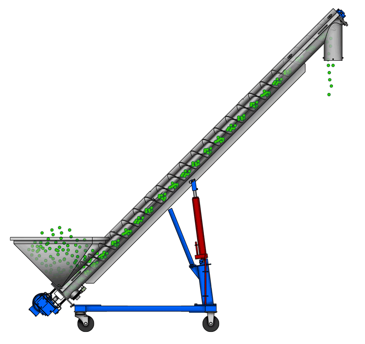 傾斜螺旋輸送機(jī)結(jié)構(gòu)：減速器，吊眼，輸送管道卸料口，進(jìn)料口等。