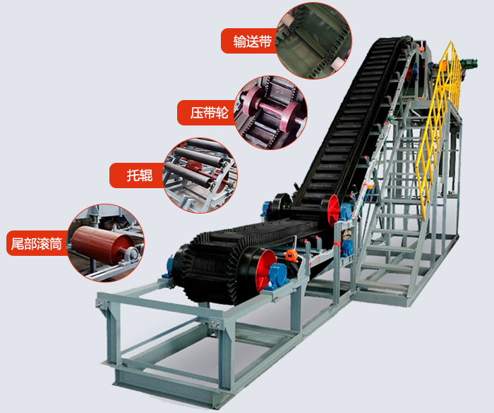 大傾角帶式輸送機(jī)結(jié)構(gòu)有：輸送帶，托輥，壓帶輪，尾部滾筒等。