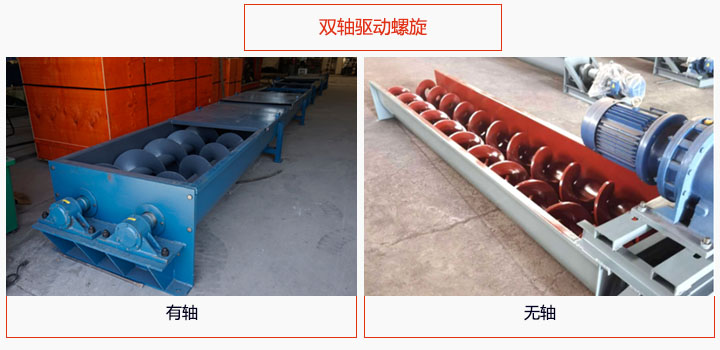 有軸和無軸雙螺旋驅(qū)動(dòng)圖片展示。