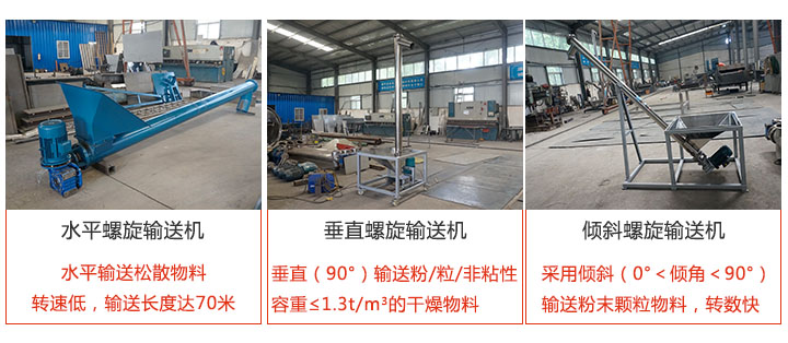 螺旋輸送機(jī)輸送方式分水平，垂直和傾斜